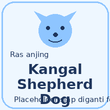 Icon Kangal Shepherd Dog